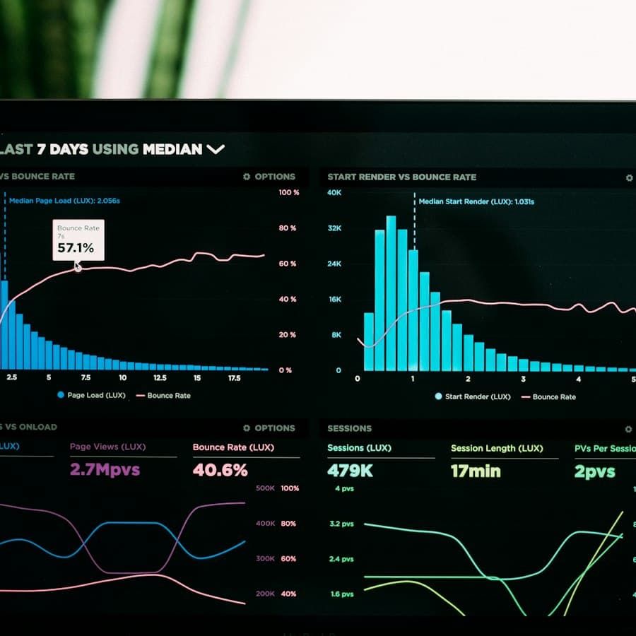 Wealth Reporting & Technology